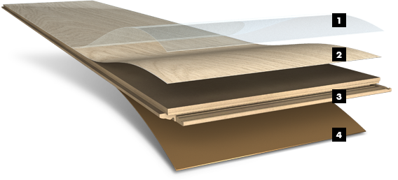 Laminate Flooring Bridgwater
